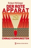 Der rote Apparat