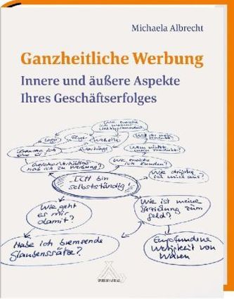 Ganzheitliche Werbung