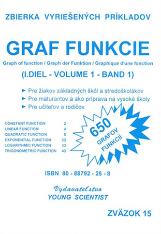 Graf Funkcie