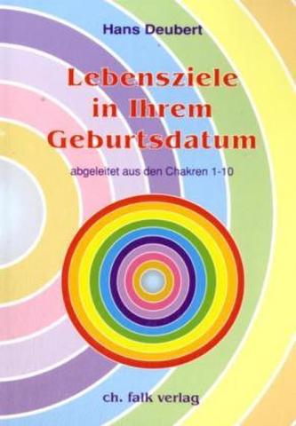 Lebensziele in Ihrem Geburtsdatum