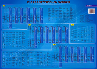Die französischen Verben, Laminat (DIN A2)