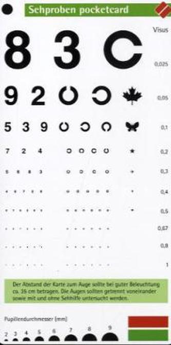 Sehproben pocketcard, Kartenfächer