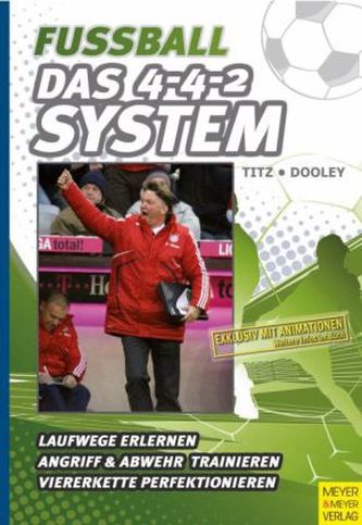 Fußball - Das 4-4-2-System