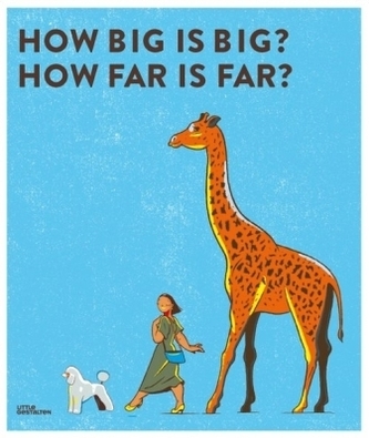 How Big Is Big? How Far is Far?