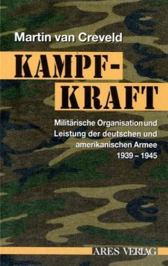 Kampfkraft