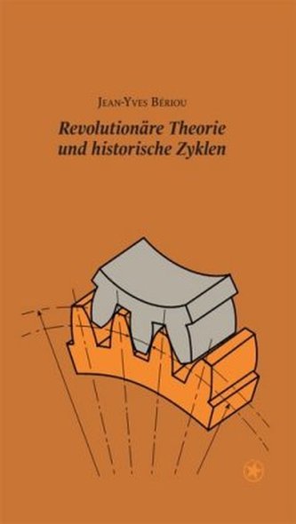 Revolutionäre Theorie und historische Zyklen