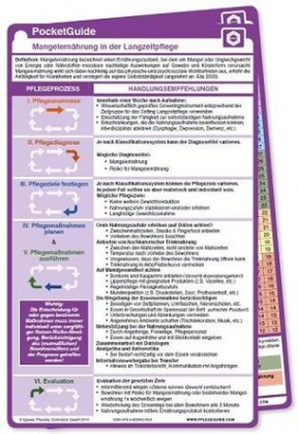 PocketGuide Mangelernährung in der Langzeitpflege, 2 Karten