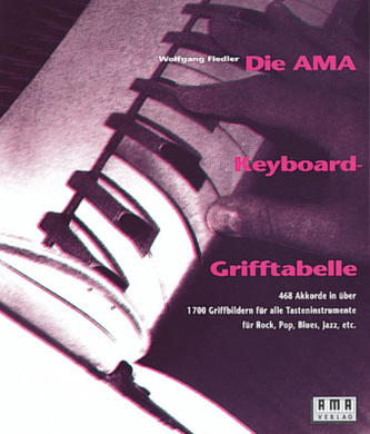 Die AMA Keyboard-Grifftabelle
