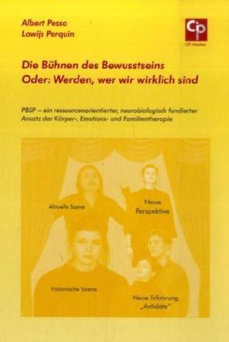 Die Bühnen des Bewusstseins Oder: Werden, wer wir wirklich sind