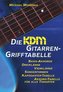 Die KDM Gitarren-Grifftabelle