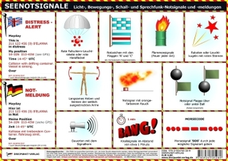 Seenotsignale, Info-Tafel