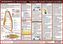 Windsurfen, Info-Tafel. Tl.1