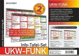 Tafel-Set UKW-Funk, 2 Info-Tafeln