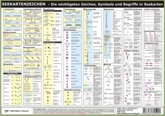 Seekartenzeichen, Info-Tafel
