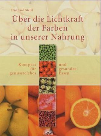 Über die Lichtkraft der Farben in unserer Nahrung