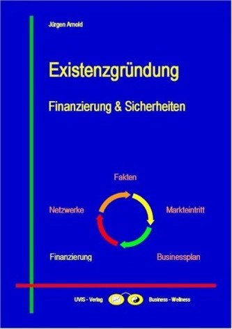 Finanzierung & Sicherheiten