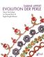 Evolution der Perle