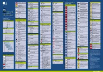 Taktische Zeichen in der Gefahrenabwehr- Das Poster