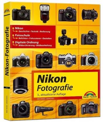 Nikon Fotografie