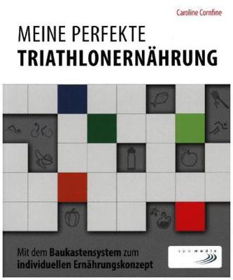 Meine perfekte Triathlonernährung