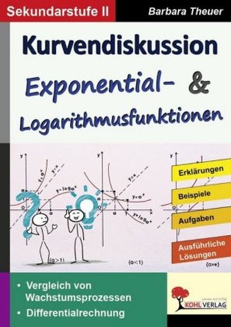 Kurvendiskussion / Exponential- & Logarithmusfunktionen