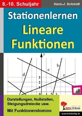 Lineare Funktionen