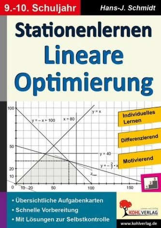 Stationenlernen Lineare Optimierung