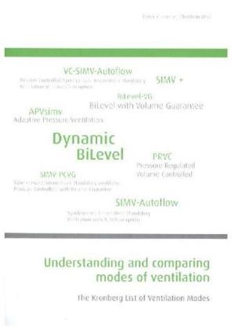 Understanding and comparing modes of ventilation