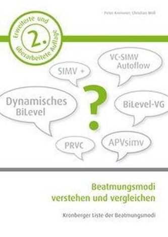 Beatmungsmodi verstehen und vergleichen