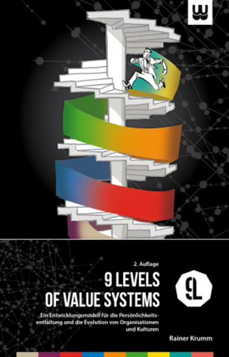 9 Levels of Value Systems