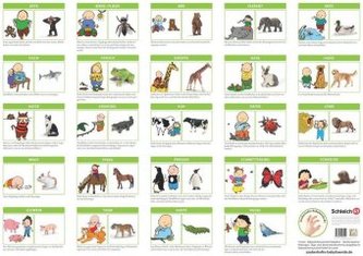 Babyzeichen Poster - Zauberhafte Babyhände entdecken Tiere