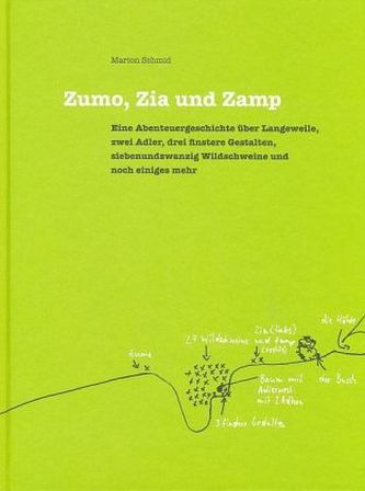 Zumo, Zia und Zamp