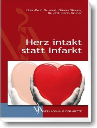 Herz intakt statt Infarkt
