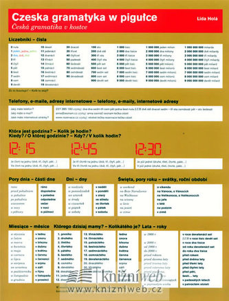 Czeska gramatyka w pigulce