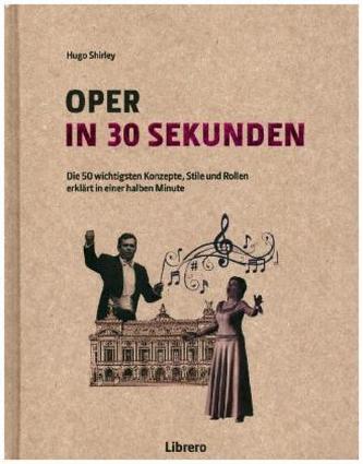 Oper in 30 Sekunden