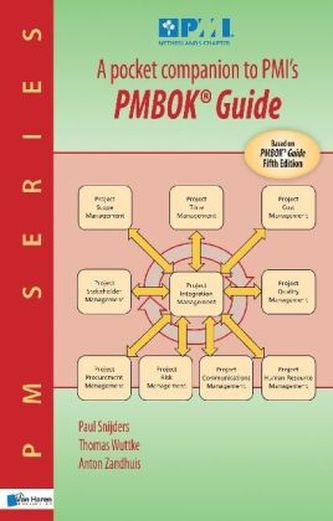 A pocket companion to PMI's PMBOK® Guide
