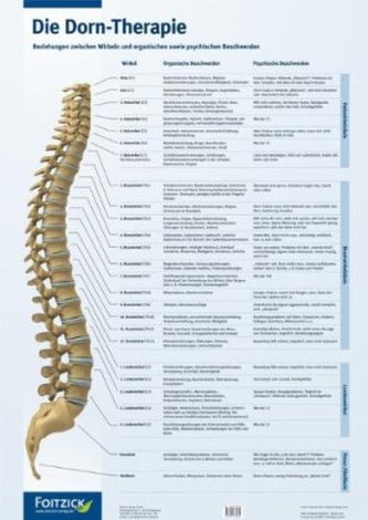Die Dorn-Therapie, 1 Poster