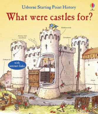 What were castles for?