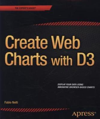 Create Web Charts with D3