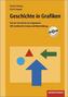 Geschichte in Grafiken - Von der Vorzeit bis zur Gegenwart, m. CD-ROM