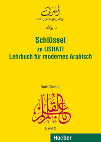 Schlüssel