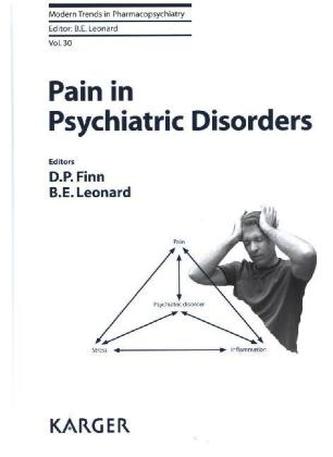 Pain in Psychiatric Disorders