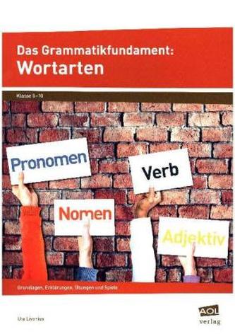 Das Grammatikfundament: Wortarten