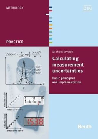 Calculating Masurement Uncertainties