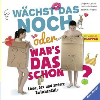 Wächst das noch oder war's das schon?