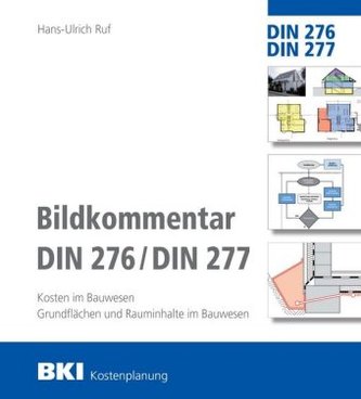 Bildkommentar DIN 276 / DIN 277