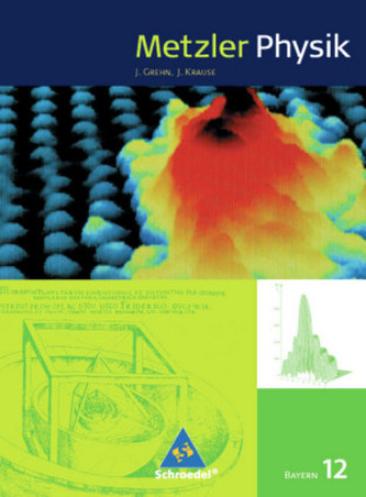 12. Schuljahr, Schülerband