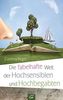 Die fabelhafte Welt der Hochsensiblen und Hochbegabten