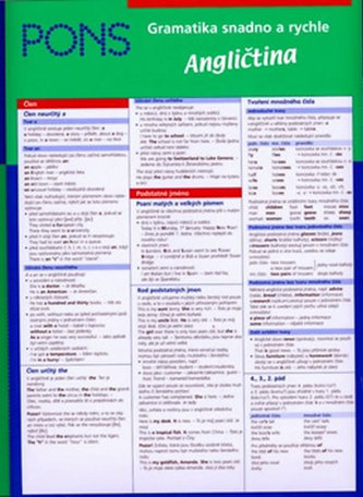 Gramatika snadno a rychle Angličtina