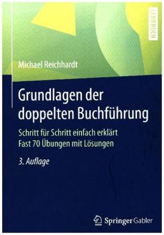 Grundlagen der doppelten Buchführung